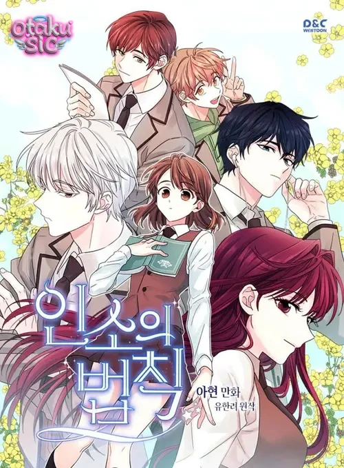 Quy Luật Của Tiểu Thuyết Mạng